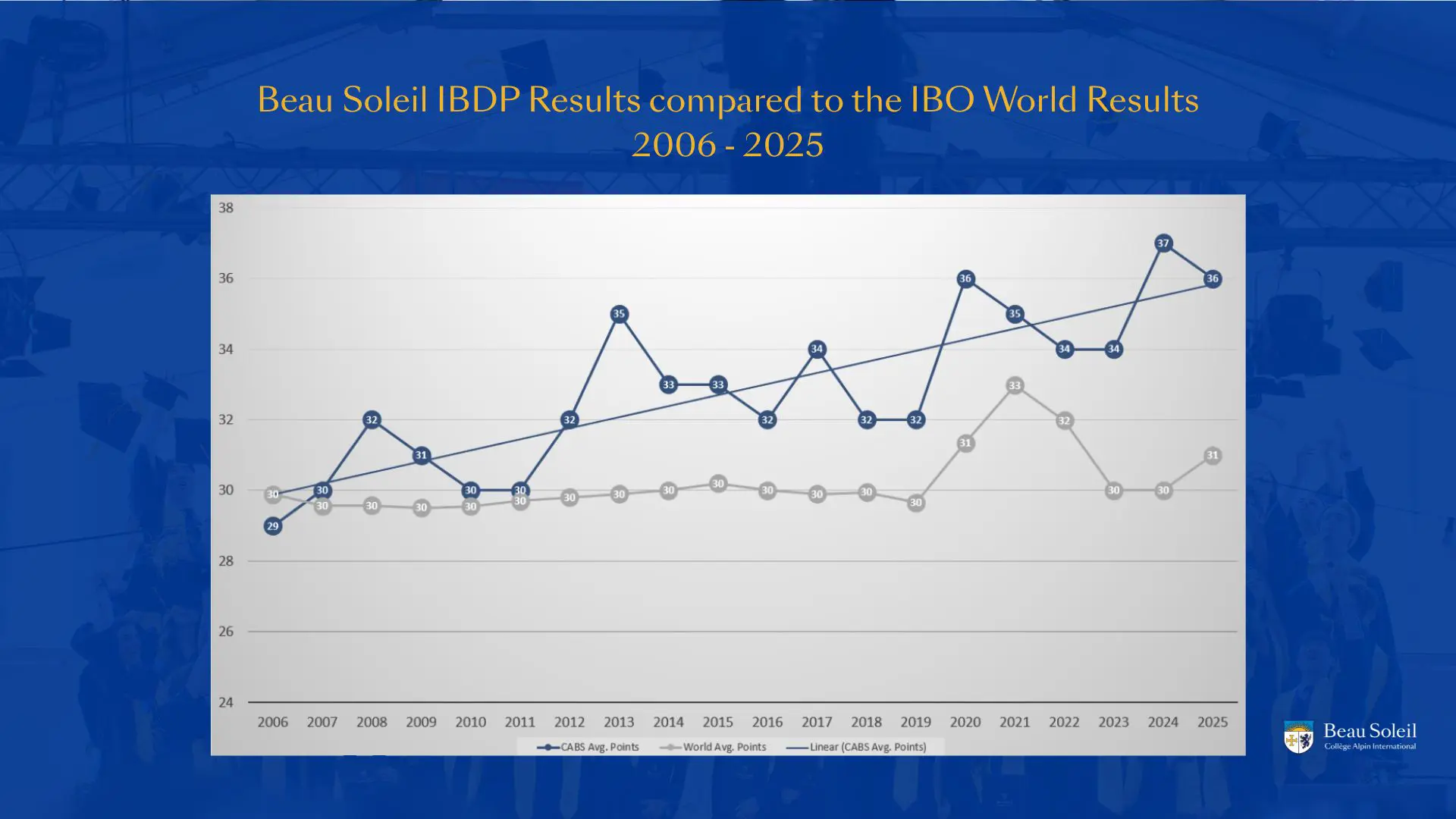 OptimizedImage,,,Optimized